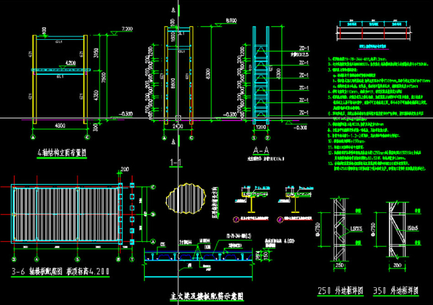 衡阳钢结构大门